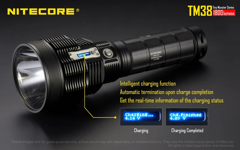 Маленький монстр серии Nitecore TM38 CREE XHP35 HI D4 светодиодный 1800 люмен перезаряжаемый прожектор с дальностью луча 1400 метров