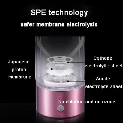 SPE ионная мембрана водородный водонагреватель USB зарядка водорода и разделения