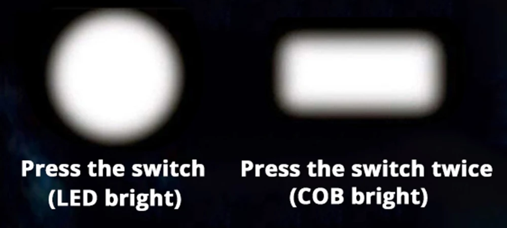 USB Перезаряжаемый светодиодный налобный фонарь с магнитом на хвост COB рабочий светильник встроенный 18650 аккумулятор головной светильник подходит для рыбалки, кемпинга и т. д