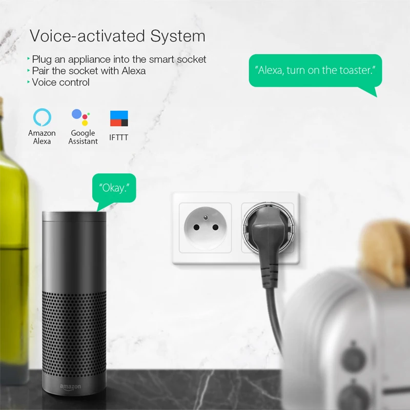 BlitzWolf BW-SHP6 штепсельная вилка европейского стандарта замер версия WI-FI умная розетка 220 V-240 V 15A, работает с Amazon Alexa Мощность мониторинга