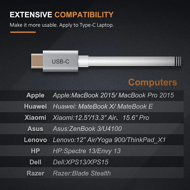 Новый адаптер CABLETIME USB Type C VGA кабель в конвертер 3 1 для Macbook Chromebook Lumia Pixel Dell