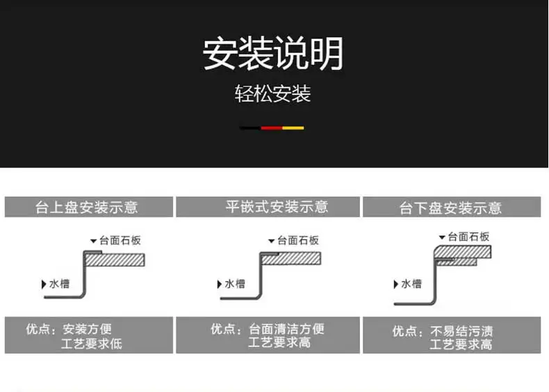 Kingbox руководство нержавеющая сталь воды корыто, двойной паз кухня xiancai раковины nano раковина ниже черный двойной паз