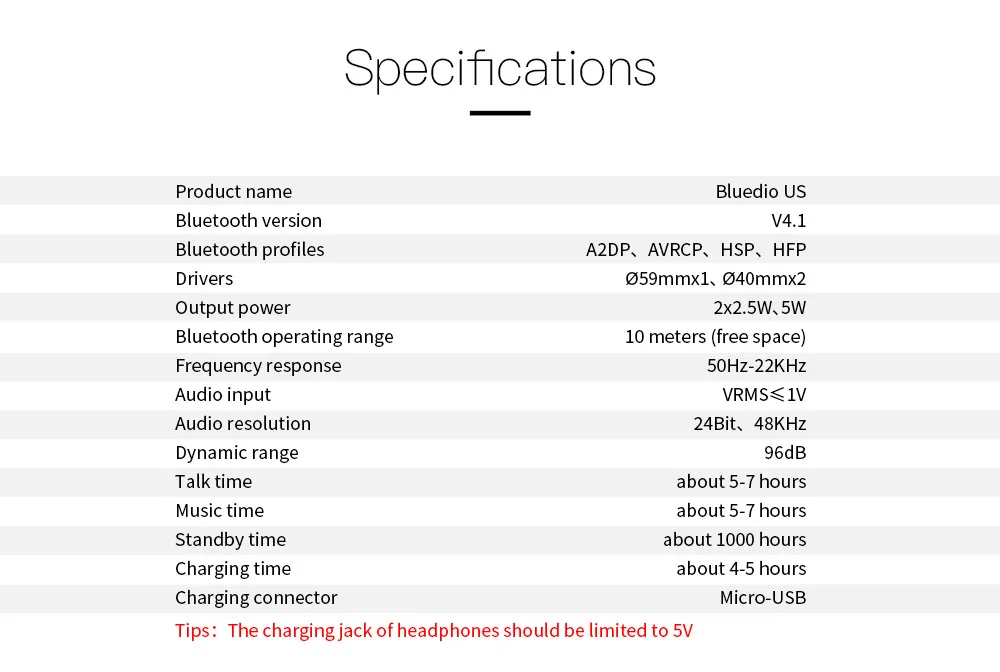 Bluedio США Беспроводная аудио акустическая система/запатентованная 3 драйвера Bluetooth динамик s с микрофоном и глубоким басом 3D Звуковая коробка
