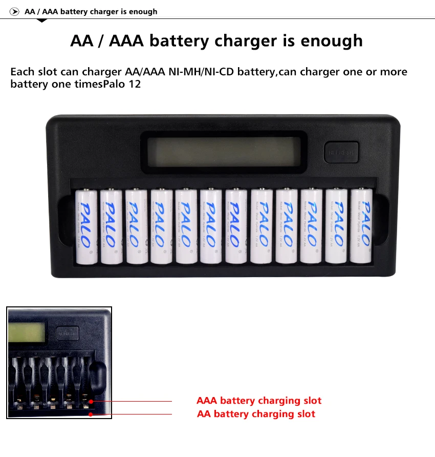 

Fast Smart 12 Slots NIMH NICD AA / AAA Smart LCD Battery Charger for 1~12 pcs AA or AAA NiMH NICD rechargeable batteries
