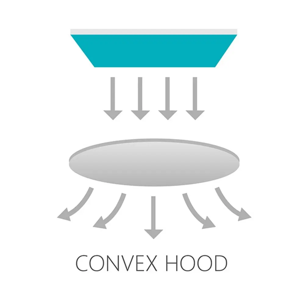 Высококачественная оптическая светодиодная лупа настольная лампа определения с крепкой зажимной линзой увеличительное стекло.
