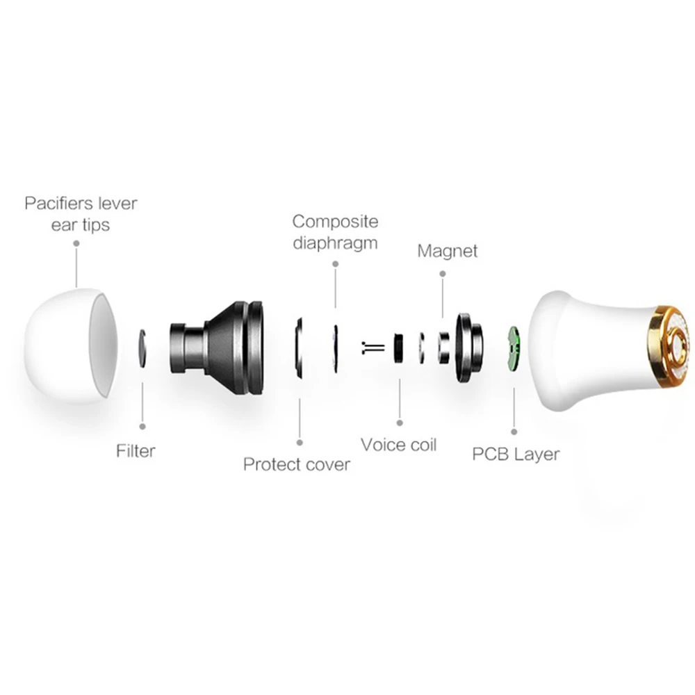 Bluetooth наушники, беспроводная гарнитура для бега, стерео наушники с супер басами, наушники с микрофоном для iPhone, huawei, Xiaomi, мобильного телефона