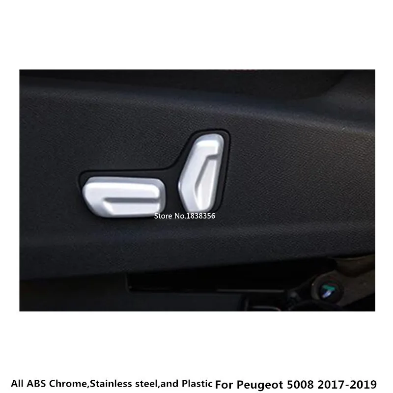 Горячая Распродажа для Peugeot 5008 2017 2018 2019 2020 детектор крышки автомобиля ABS