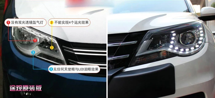 Налобный фонарь Tiguan 2009 ~ 2012y светодиодный ДХО автомобильные аксессуары ксенон