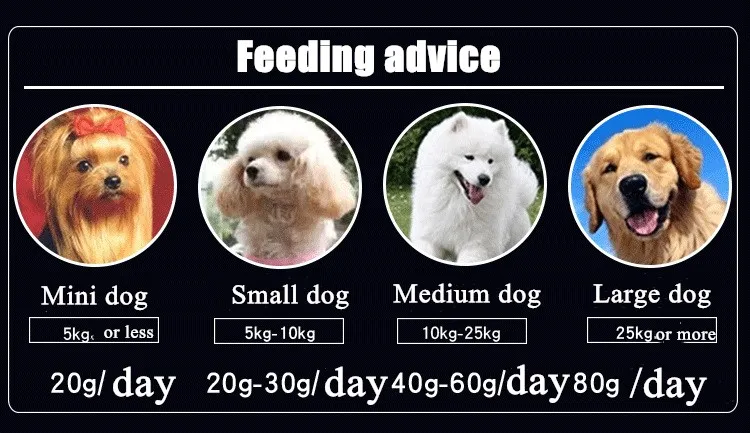 

Pet food chicken ring dog snacks nutrition healthy delicious chicken dry dog food chicken ring pet nutrition food snacks