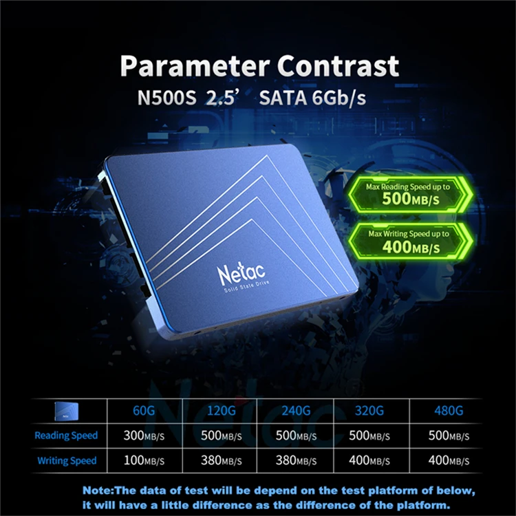 Promotio Netac N500S SSD 60GB 120GB 240GB 480GB 2,5 ''SSD жесткий диск TLC Внутренний твердотельный диск ноутбук жесткий диск