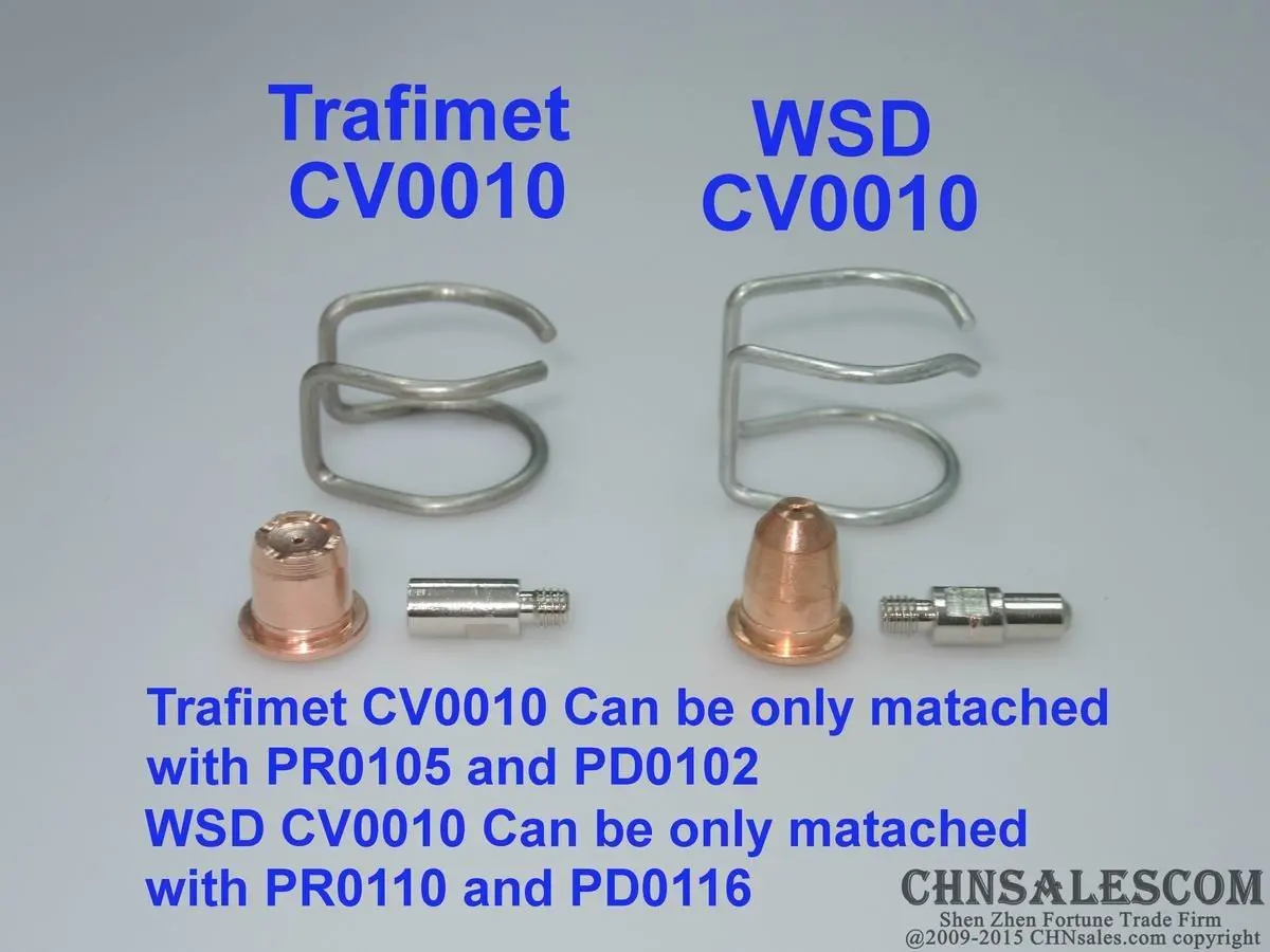 CHNsalescom 2 шт. Trafimet S45 плазменный резак факел стоячий направляющий CV0010 | Инструменты