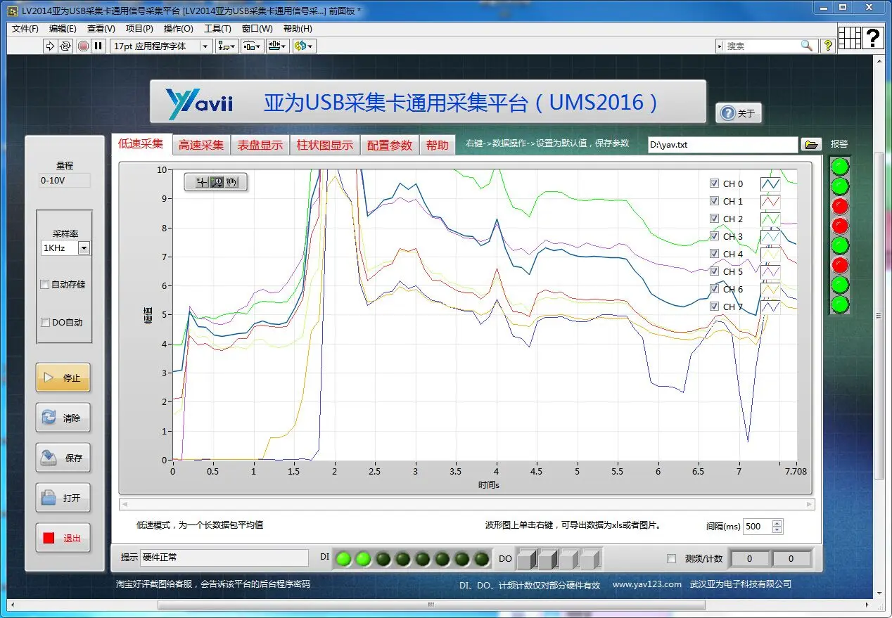 YAV USB 16AD High Precision Data Signal Analog Acquisition Module LabVIEW Voltage and Current |