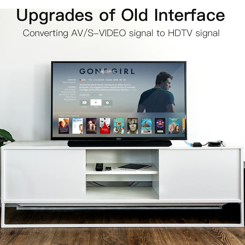 Vention HDMI к RCA/AV адаптер К AV S-Video R/L аудио конвертер 720 P 1080 для ПК PS3 Xbox HDTV VCR DVD RCA |
