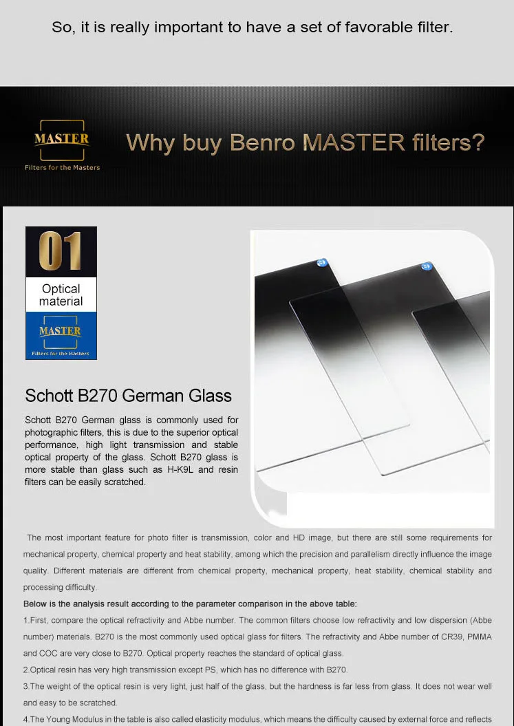 Benro 100x150 мм главный квадратный мягкий GND фильтр GND4 gnd8 gnd16 gnd32 Градуированный фильтр с нейтральной плотностью оптического стекла gnd0.9