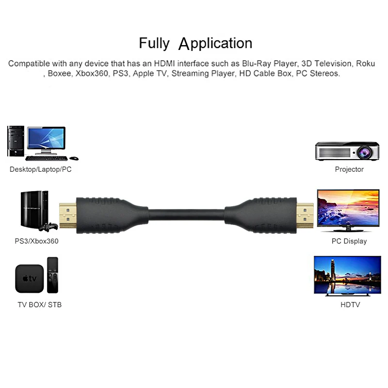 WMZ HDMI к кабель адаптер высокой четкости с Ethernet Full 1080p черный для HD TV LCD ноутбука PS3