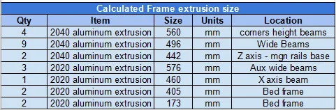 1Set Black Color BLV mgn Cube Frame kit & Hardware Kit For DIY CR10 3D Printer Z height 365MM