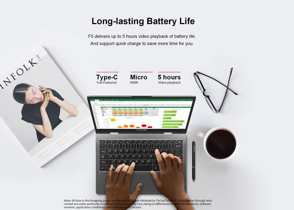 Teclast F5 1920*1080 FHD дисплей 11," 360 Вращающийся ноутбук Intel Celeron N4100 8 Гб ram+ 128 Гб SSD Windows 10 WiFi