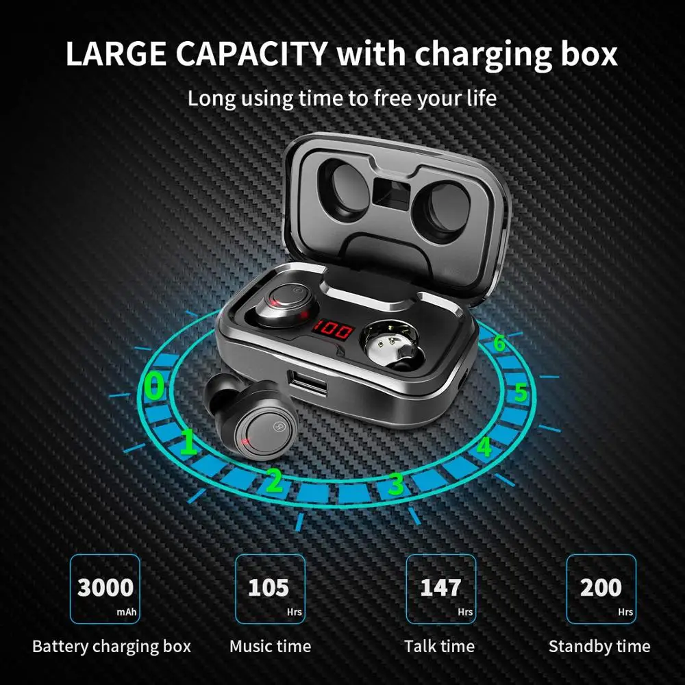 IPX7 водонепроницаемый 3000 мАч светодиодный дисплей Mitvaz X10 TWS Bluetooth V5.0 спортивные 3D стерео беспроводные наушники