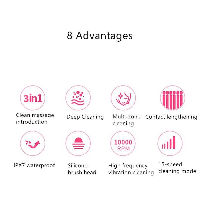 Vibration Rechargeable Electric Facial Cleansing Brush Skin Blackhead Pore Cleanser Waterproof Silicone Face Massager 40#710