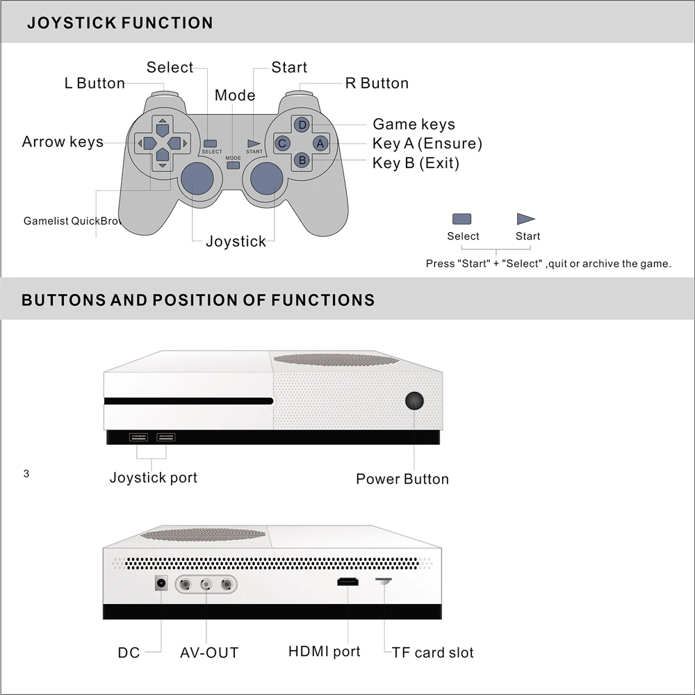 64 бит Ретро игры классический HD ТВ видео игры консоль HDMI выход Jeux Ретро 600 игры видео плеер семья ТВ игровая консоль X игры