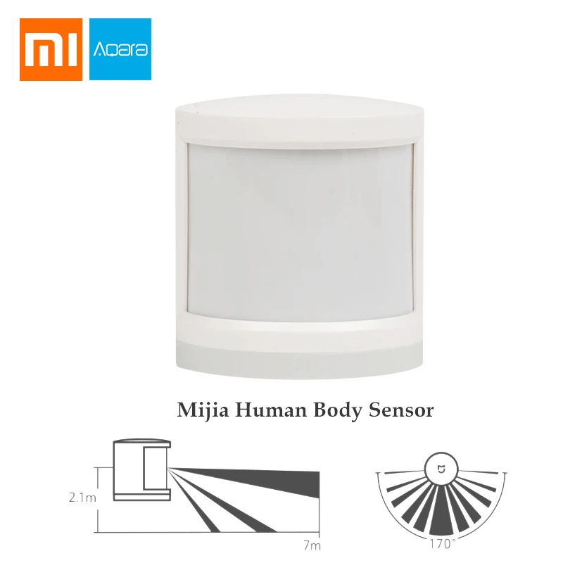 Xiaomi датчик человеческого тела Магнитный умный дом Супер практичное устройство аксессуары умное интеллектуальное устройство
