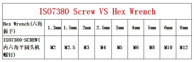 Винты с шестигранной головкой ISO7380 M3 кнопочный разъем болты M3x4/5/6/8/10/12/14/16/18/20/200