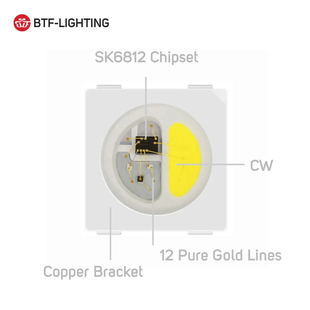 Светодиодный чип RGBW SK6812 10 ~ 1000 шт. пикселей (аналогичный WS2812B) RGB