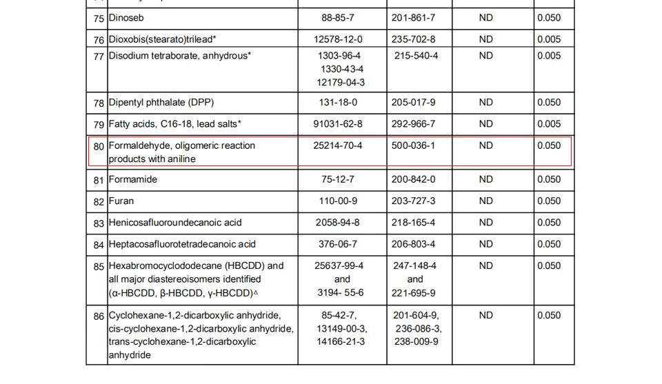 Bauskydd B125 мужские рабочие брюки с несколькими карманами для инструментов, брюки со съемными наколенниками, безопасные рабочие механические брюки-карго, рабочая одежда