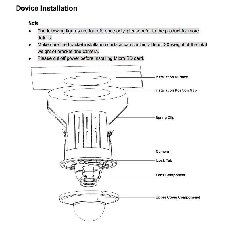 Dahua IPC HDB4231G AS 2MP HD утопленное крепление купольная сетевая Камера Поддержка