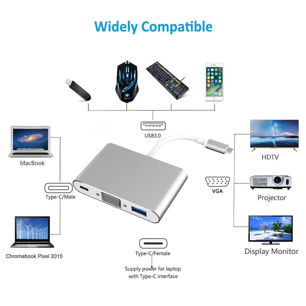 3 в 1 USB C к VGA многопортовый адаптер 0 концентратор Type-C женский зарядный порт и