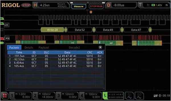 Rigol MSO5102-двухканальный, 100 МГц цифровой/смешанный сигнальный осциллограф