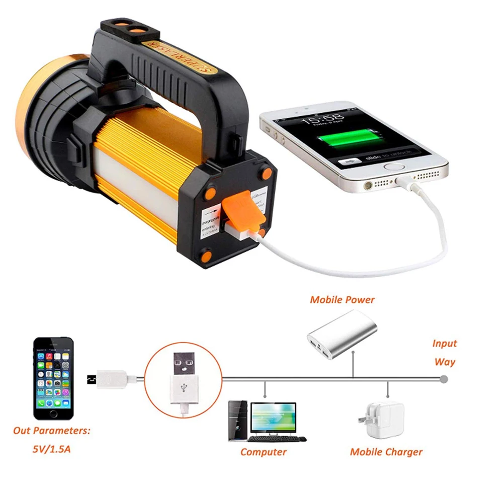 Lightingview 20 Вт супер яркий прожектор ручной портативный USB Перезаряжаемый фонарик