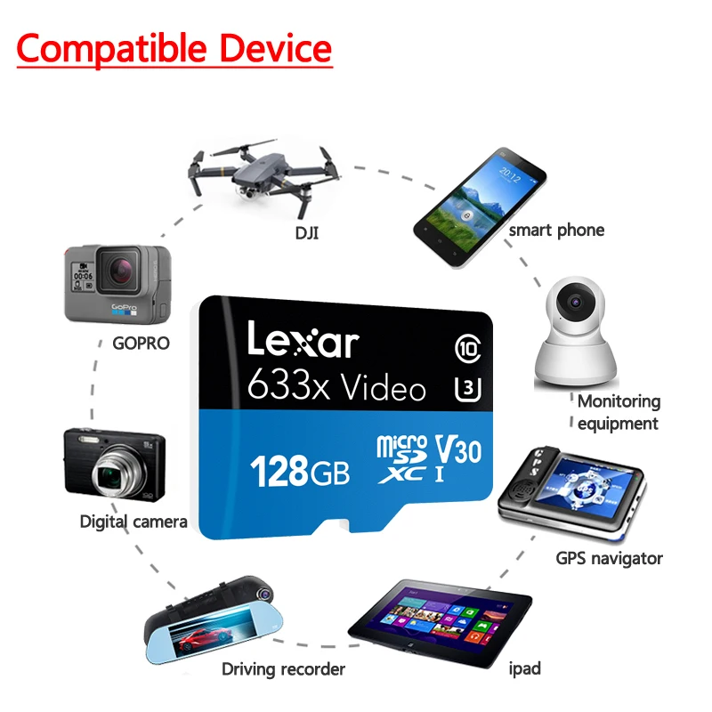 Карта Micro SD Lexar 512 ГБ карта памяти TF 32 64 128 MicroSD Max 95 м/с Uitra C10 фонарик памяти|Карты