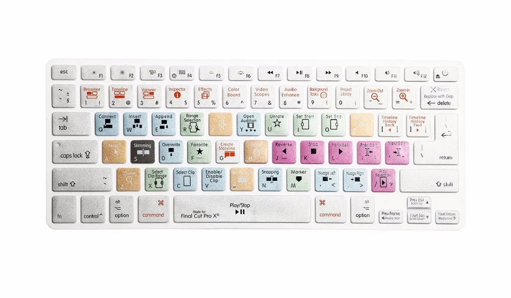 Чехол для Macbook A1278 Apple Find Cut Pro X KC с короткими рукавами и клавиатурой Final | Компьютеры