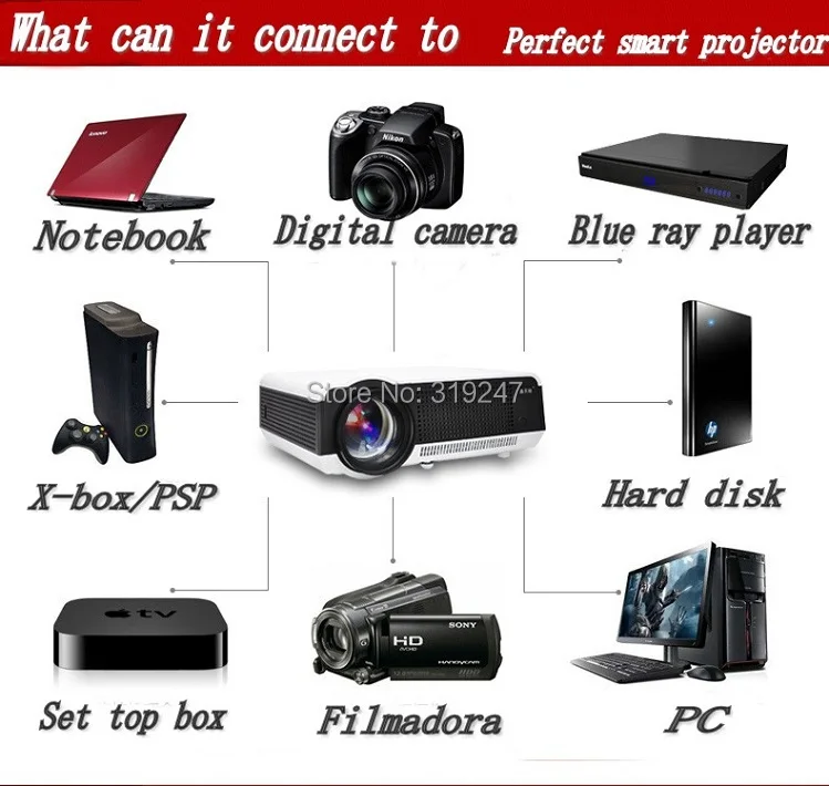 Бесплатная доставка! Светодиодный проектор для цифрового ТВ 5500 лм 1080P Android 4.4.2 Wi