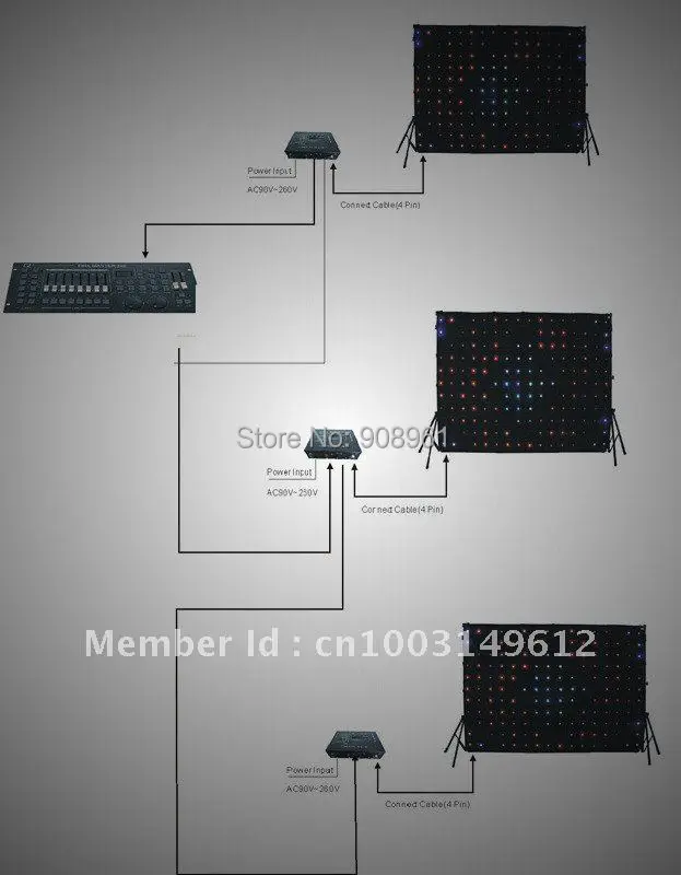 Многофункциональный контроллер для видеозанавесок RGB (1 ~ 30 кв. м) тканевый с