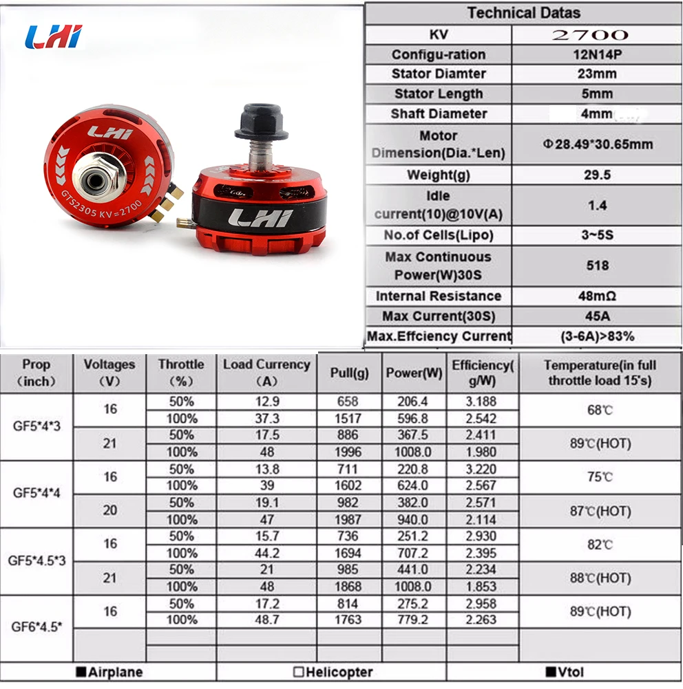 Красный LHI GTS2305 2305 2700kv бесщеточный двигатель 3 5S для QAV X 214 рептилия 220 250 270 FPV