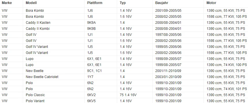 AP01 036131503 м, 036 131 503 м EGR клапан для VW BORA GOLF IV V PLUS LUPO POLO CADDY 1,4 1,6+ 16 в