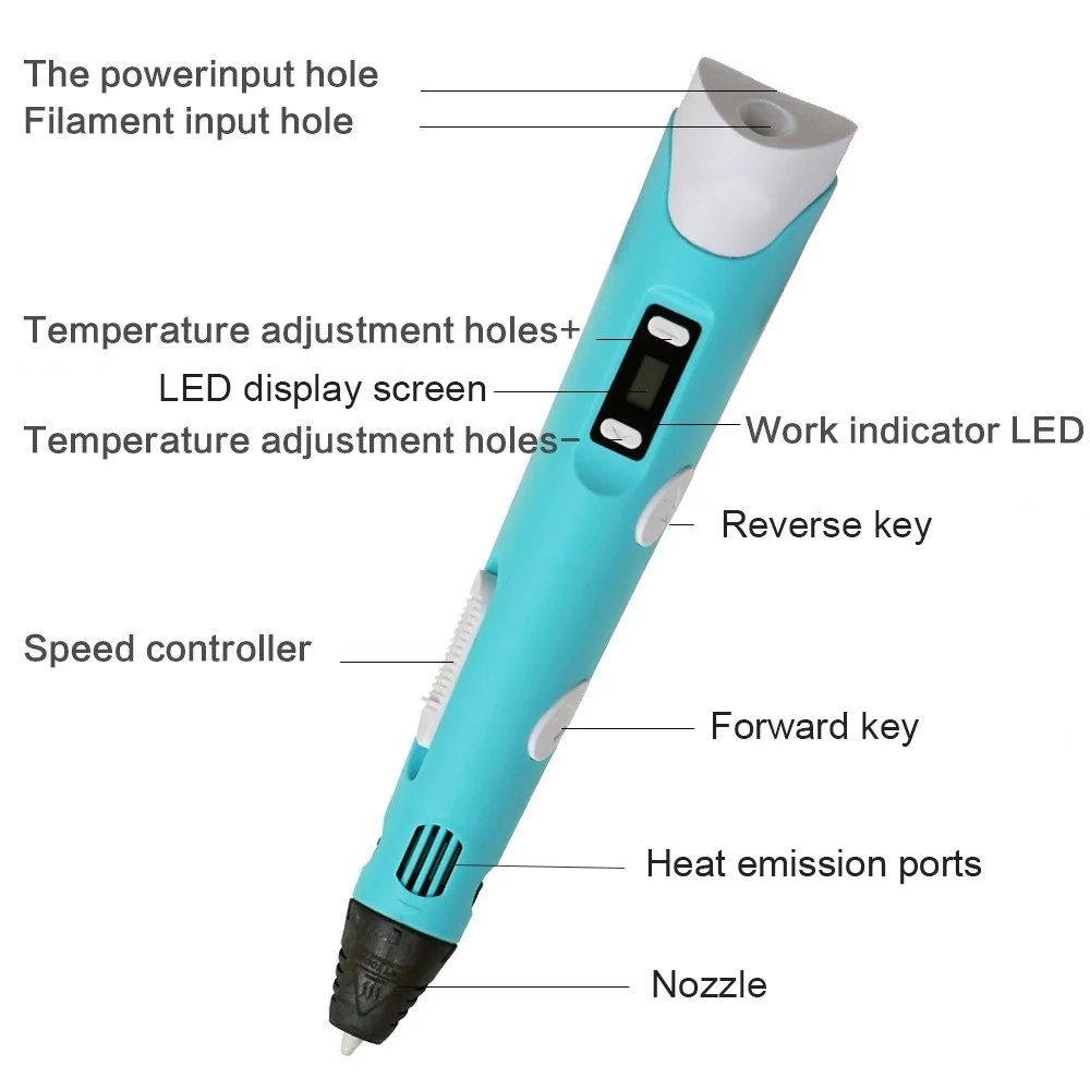 LMYSTAR 3d принтер Ручка compative ABS PLA нити светодиодный Светодиодный дисплей экран 3D