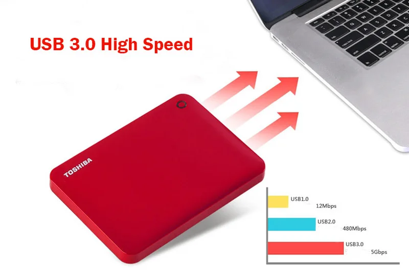 Toshiba Canvio передовые V9 USB 3,0 2," 1 ТБ 2 ТБ 3 ТБ HDD Портативный внешний жесткий диск мобильный 2,5 для портативных компьютеров