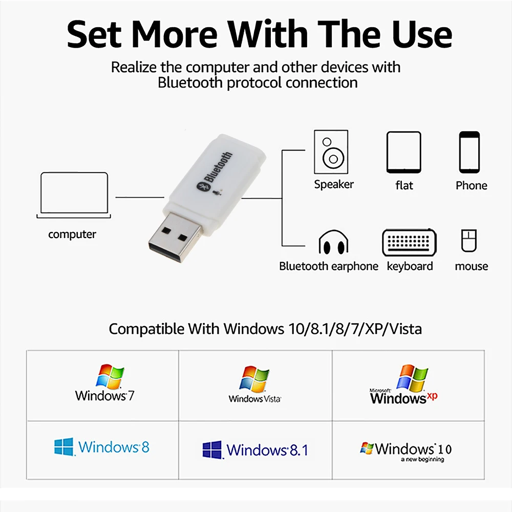 Автомобильный комплект громкой связи с приемником USB AUX Bluetooth 5 0 адаптер