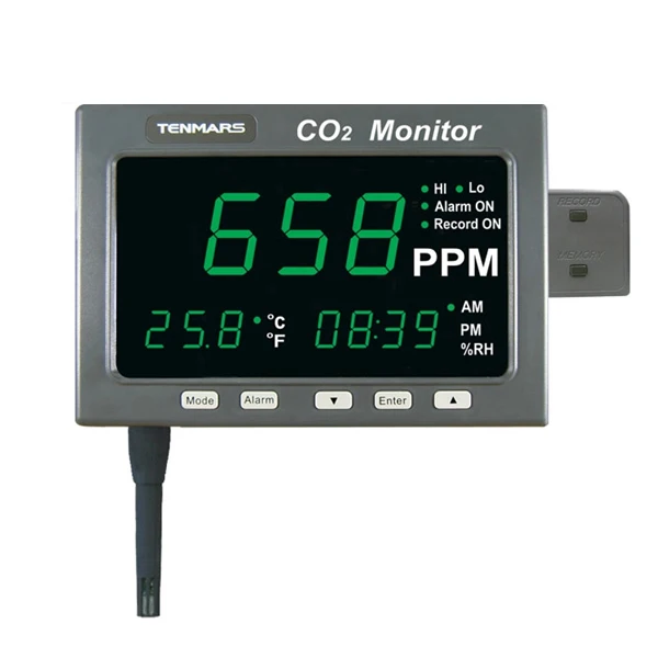 

TENMARS TM-187D Large LED Screen Industrial CO2 Temp RH Monitor