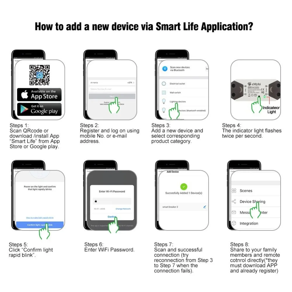 Tuya Smart Life беспроводной WIFI базовый DIY пульт дистанционного управления выключатель