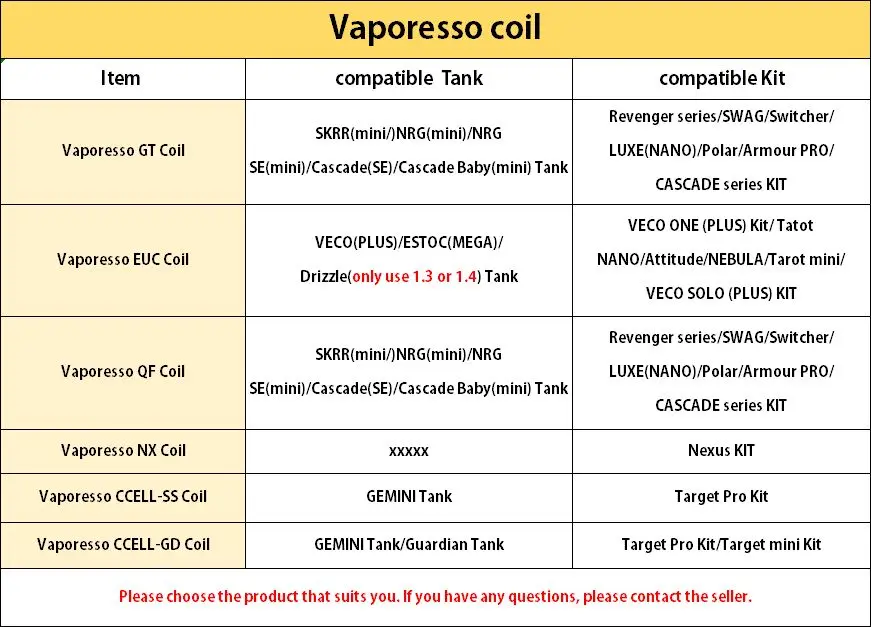

6pcs Vaporesso GT Coil GT8 GT2 GT4 GT6 GT CCELL2 GT Meshed E-Cigarette Luxe Coil Core fit Vaporesso Swag/Revenger/Polar Kit Tank