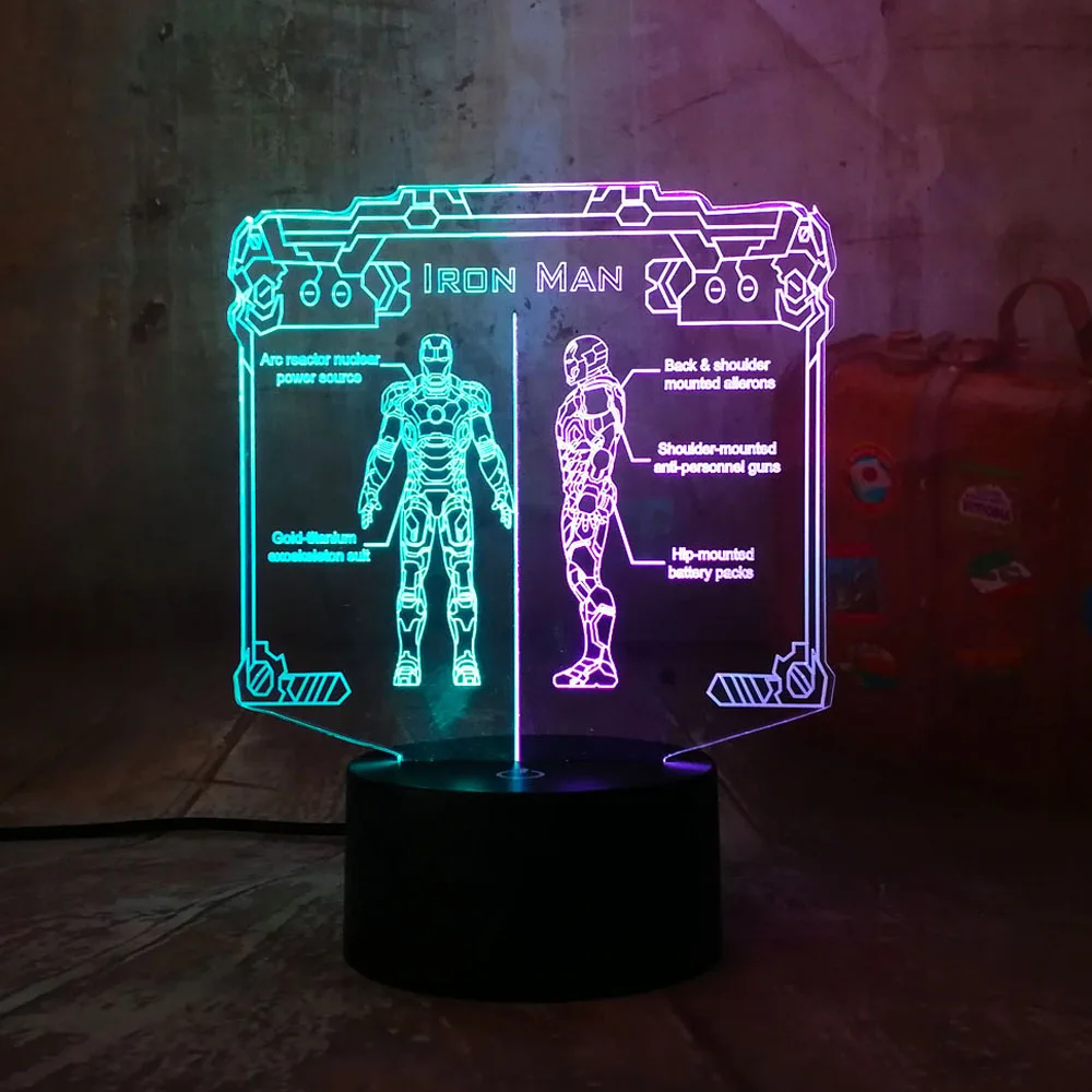 Новинка Железный человек Marvel Hero 3D RGB светодиодный ночник смешанный двойной цвет