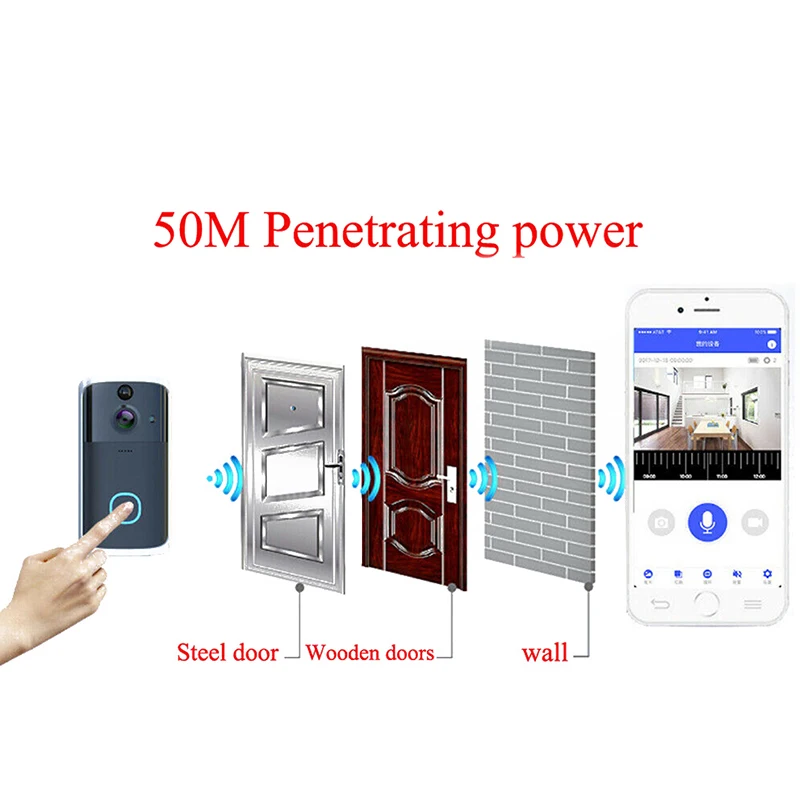 Wireless IP Wifi Video Door Bell Intercom WIFI Doorbell Smart WI-FI For Apartments |