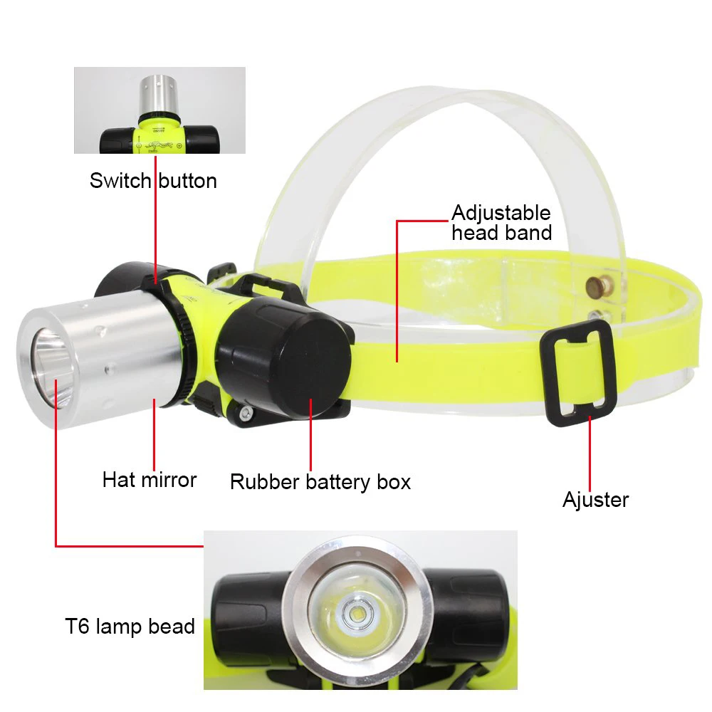 Lightingview 1800LM Супер Яркий T6 LED AAA/18650 налобный фонарь для плавания и дайвинга