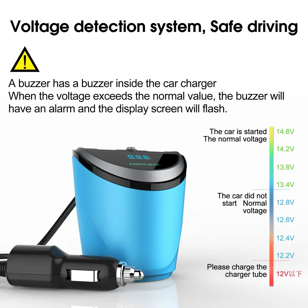 USB Автомобильное зарядное устройство с адаптером 2 полосный Разветвитель