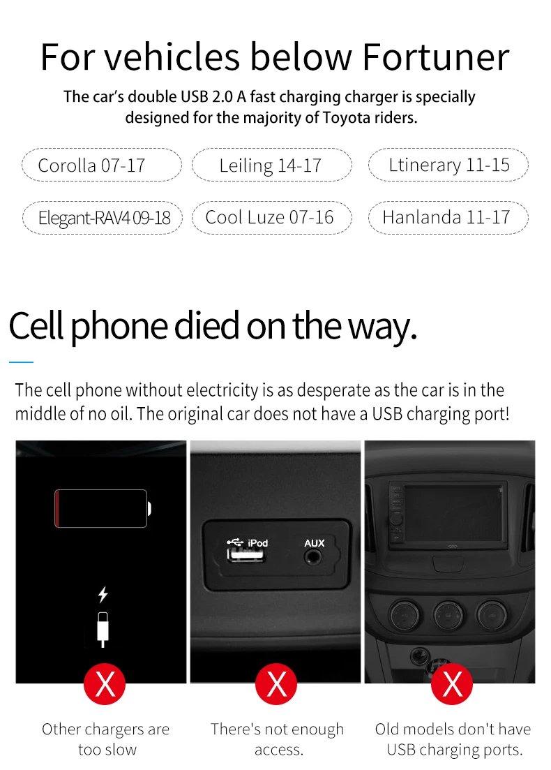 Автомобильное USB зарядное устройство Быстрая зарядка 2.0A 220 V 2 порта USB2.0 для iphone Micro usb type C Зарядка телефона для Fortuner