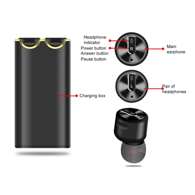 TWS беспроводные Bluetooth наушники новинка V5.0 гарнитура поддержка автоматического